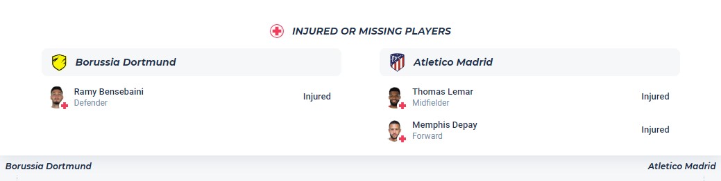 Phân tích tỷ lệ kèo hiệp 1 Borussia Dortmund với Atletico Madrid, 02h00 ngày 17/4 - Ảnh 5