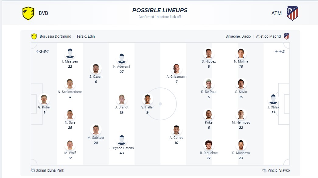 Soi kèo phạt góc Borussia Dortmund với Atletico Madrid, 02h00 ngày 17/4 - Ảnh 3