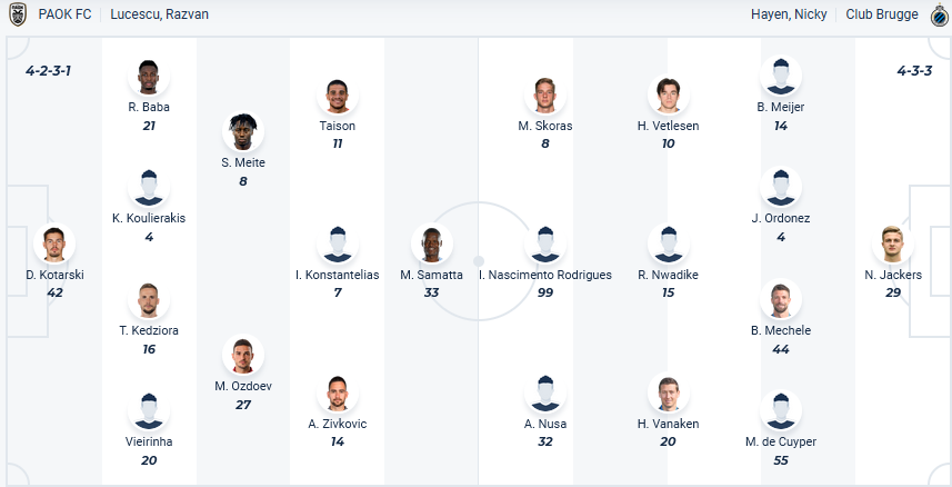 Nhận định, soi kèo PAOK Saloniki vs Club Brugge, 02h00 ngày 19/4: Điểm tựa sân nhà - Ảnh 1