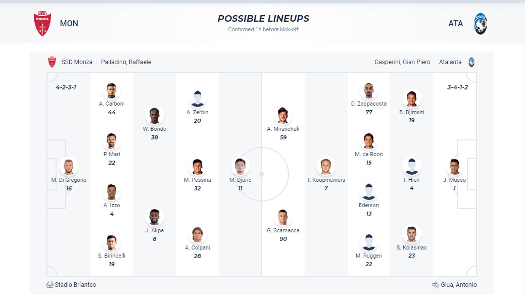 Nhận định, soi kèo AC Monza với Atalanta, 01h45 ngày 22/4: Đi tìm niềm vui - Ảnh 5