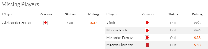 Nhận định, soi kèo Alaves vs Atletico Madrid, 23h30 ngày 21/4: Nỗi lo xa nhà - Ảnh 4