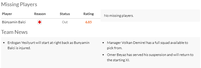 Nhận định, soi kèo Antalyaspor vs Hatayspor, 23h00 ngày 21/4: Chớ tin chủ nhà - Ảnh 4