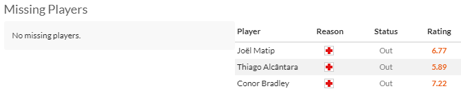 Nhận định, soi kèo Fulham vs Liverpool, 22h30 ngày 21/4: Điểm tựa sân nhà - Ảnh 4