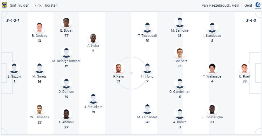 Nhận định, soi kèo St.Truidense vs K.A.A. Gent, 01h30 ngày 24/4: Thu hẹp khoảng cách - Ảnh 1