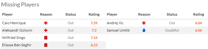 Nhận định, soi kèo AS Monaco vs Lille, 2h00 ngày 25/4: Khó phá dớp - Ảnh 4