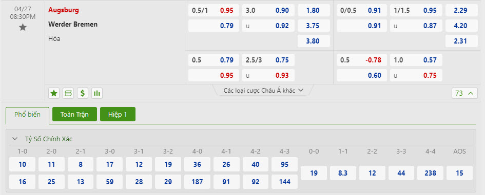 Nhận định, soi kèo Augsburg với Werder Bremen, 20h30 ngày 27/04: Điểm tựa vững chắc WWK Arena - Ảnh 1