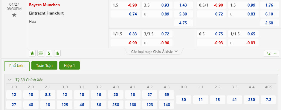 Nhận định, soi kèo Bayern Munich với Frankfurt, 20h30 ngày 27/04: Giữ sức cho đại chiến - Ảnh 1