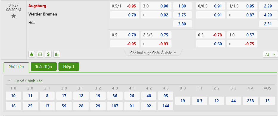 Nhận định, soi kèo Freiburg với Wolfsburg, 20h30 ngày 27/04: Bầy sói sập bẫy - Ảnh 1