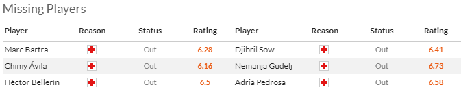 Nhận định, soi kèo Real Betis vs Sevilla, 2h00 ngày 29/4: Tăng tốc - Ảnh 4