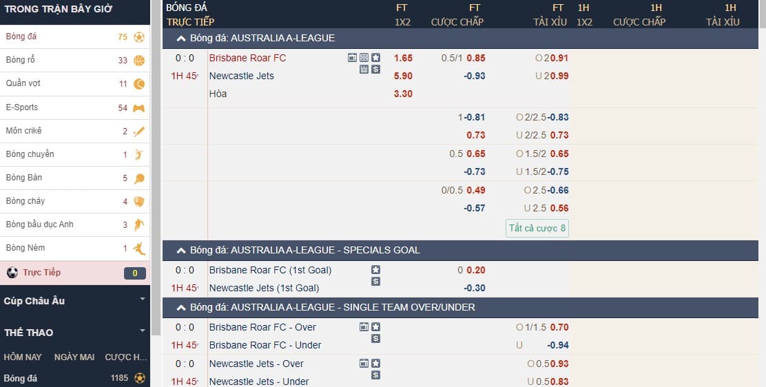 Mẹo c&aacute; cược b&oacute;ng đ&aacute; lu&ocirc;n thắng, c&aacute;ch đọc tỷ lệ k&egrave;o nh&agrave; c&aacute;i ch&iacute;nh x&aacute;c nhất - Ảnh 3