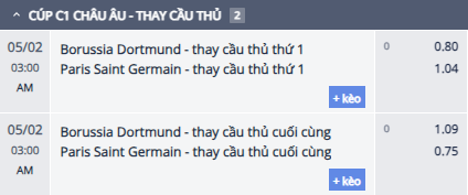 Soi kèo đặc biệt Dortmund vs PSG, 2h00 ngày 2/5 - Ảnh 1