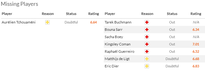 Nhận định, soi kèo Real Madrid vs Bayern Munich, 2h00 ngày 9/5: Tạm biệt Hùm xám - Ảnh 4