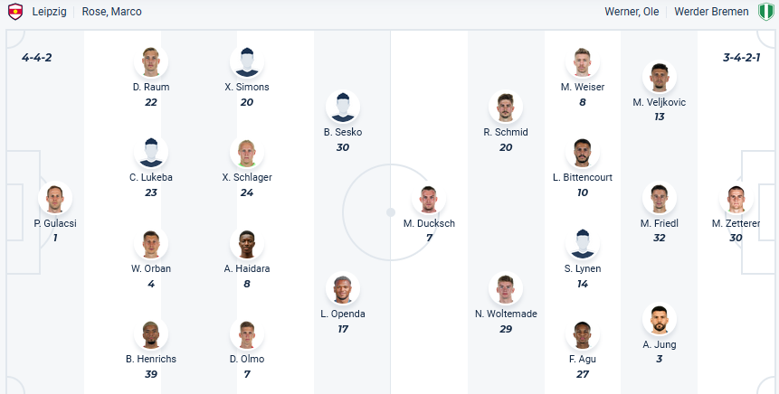 Nhận định, soi kèo RB Leipzig vs Werder Bremen, 20h30 ngày 11/5: Thiên đường thứ 7 - Ảnh 1