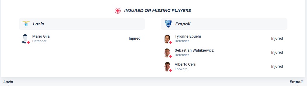 Nhận định, soi kèo Lazio với Empoli, 19h30 ngày 12/5: Không có bất ngờ - Ảnh 5