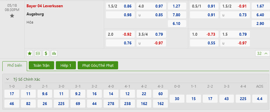 Nhận định, soi kèo Leverkusen vs Augsburg, 20h30 ngày 18/05: Mùa giải để đời - Ảnh 1