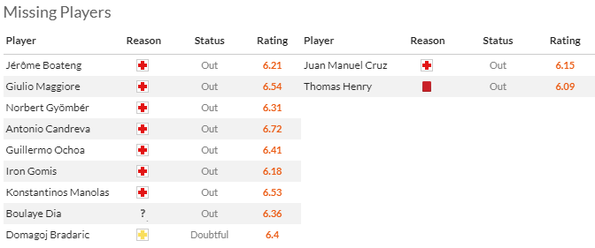 Nhận định, soi kèo Salernitana vs Hellas Verona, 23h30 ngày 20/5: Hoàn thành mục tiêu - Ảnh 4