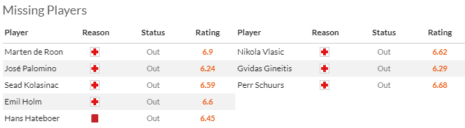 Nhận định, soi kèo Atalanta vs Torino, 23h00 ngày 26/5: Tiếp đà hưng phấn - Ảnh 4