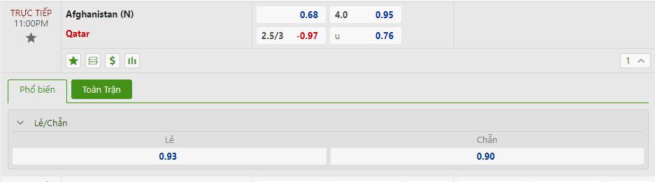 Nhận định, soi kèo Afghanistan vs Qatar	, 22h59 ngày 06/06: Khó khăn hơn dự đoán - Ảnh 1