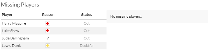 Nhận định, soi kèo Anh vs Iceland, 1h45 ngày 8/6: Đao to búa lớn - Ảnh 4
