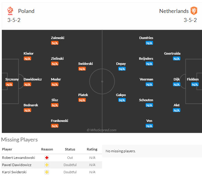 Đại bàng dự đoán Italia vs Albania, 20h00 ngày 16/6 - Ảnh 5