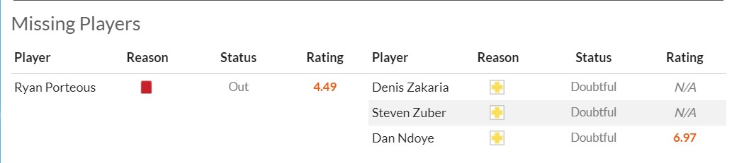 Dự đoán, soi kèo thẻ vàng Scotland vs Thụy Sĩ, 2h00 ngày 20/6 - Ảnh 2