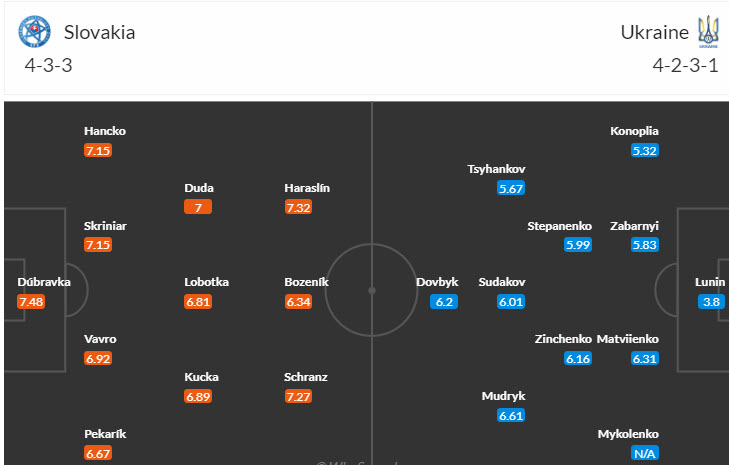 Dự đoán, soi kèo thẻ vàng Tây Ban Nha vs Italia, 20h00 ngày 21/6: Dựa vào quá khứ - Ảnh 4