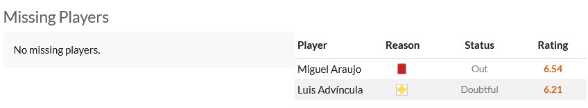 Nhận định, soi kèo Argentina vs Peru, 7h00 ngày 30/6: Tấm gương Bồ Đào Nha - Ảnh 5