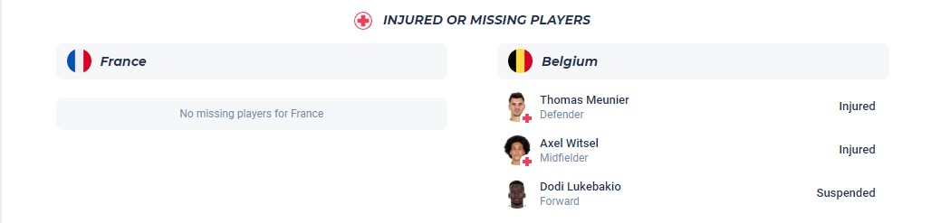 Dự đoán, soi kèo thẻ vàng Pháp vs Bỉ, 23h00 ngày 1/7 - Ảnh 3
