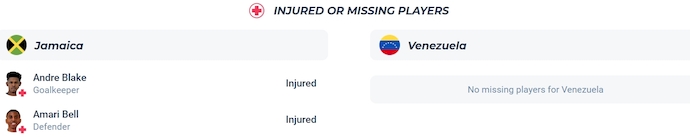 Nhận định, soi kèo Jamaica vs Venezuela, 7h00 ngày 1/7: Cho xong thủ tục - Ảnh 5