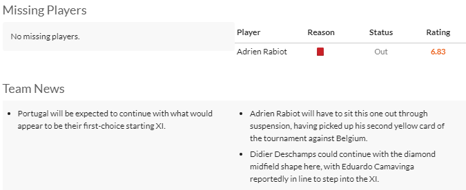 Nhận định, soi kèo Bồ Đào Nha vs Pháp, tứ kết EURO 2024 2h00 ngày 6/7: Dễ vào hiệp phụ - Ảnh 4