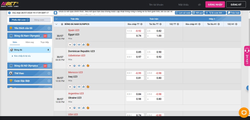 Nh&agrave; c&aacute;i NBET đến từ Ch&acirc;u &Acirc;u - Đẳng cấp h&agrave;ng đầu thị trường c&aacute; cược - Ảnh 7