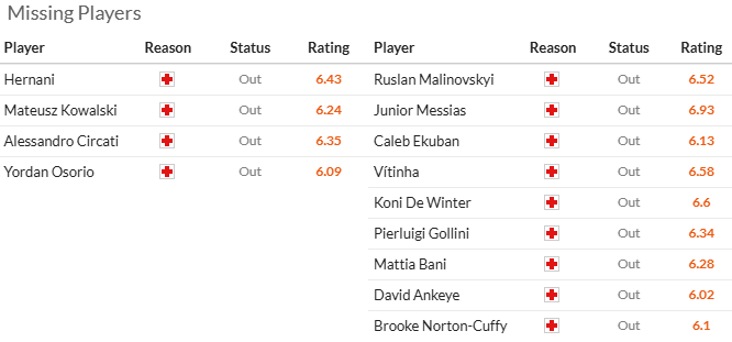 Nhận định, soi k&egrave;o Parma vs Genoa, 0h30 ng&agrave;y 5/11: Kh&aacute;ch ch&igrave;m s&acirc;u - Ảnh 5