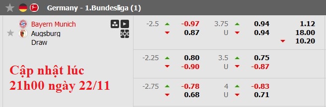 Nhận định, soi kèo Bayern Munich vs Augsburg, 2h30 ngày 23/11: 'Virus FIFA' - Ảnh 8