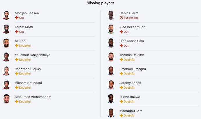 Nhận định, soi kèo Nice vs Strasbourg, 2h45 ngày 25/11: Tìm lại mạch thắng - Ảnh 6