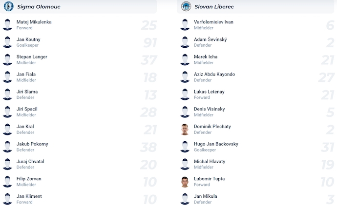 Nhận định, soi kèo Sigma Olomouc vs Slovan Liberec, 0h30 ngày 25/11: Phong độ thất thường - Ảnh 6