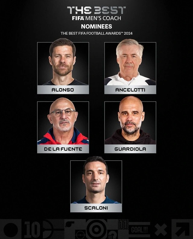 Messi g&acirc;y tranh c&atilde;i khi xuất hiện ở đề cử giải The Best - Ảnh 2