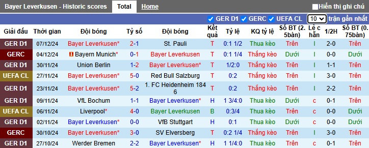 Chuy&ecirc;n gia Tony Ansell dự đo&aacute;n Leverkusen vs Inter Milan, 03h00 ng&agrave;y 11/12 - Ảnh 4