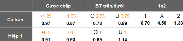 Nhận định, soi kèo Singapore vs Thái Lan, 19h30 ngày 17/12: Tin vào cửa trên - Ảnh 5