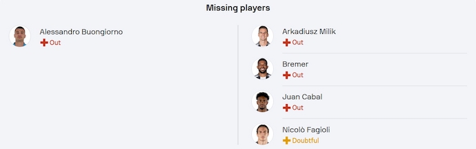 Nhận định, soi kèo Napoli vs Juventus, 0h00 ngày 26/1: Nối mạch bất bại - Ảnh 6