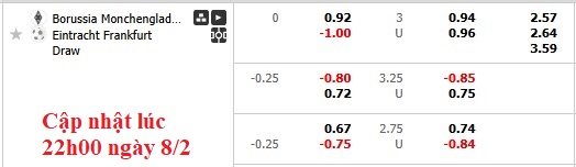 Nhận định, soi kèo Monchengladbach vs Frankfurt, 0h30 ngày 9/2: Khách lấn chủ - Ảnh 6