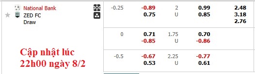 Nhận định, soi kèo National Bank vs ZED, 0h00 ngày 9/2: Lợi thế sân nhà - Ảnh 6