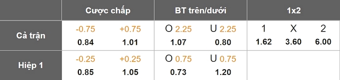 Nhận định, soi kèo Belgrano vs Aldosivi, 8h15 ngày 12/2: Cơ hội cho chủ nhà - Ảnh 8