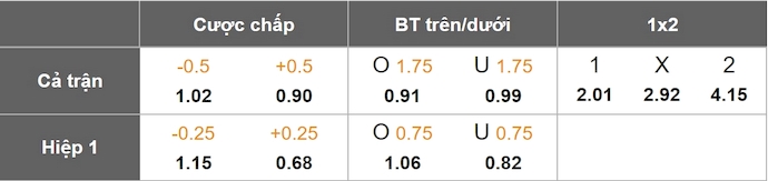 Nhận định, soi kèo Argentinos Juniors vs Huracan, 6h00 ngày 13/2: Viết lại lịch sử - Ảnh 8