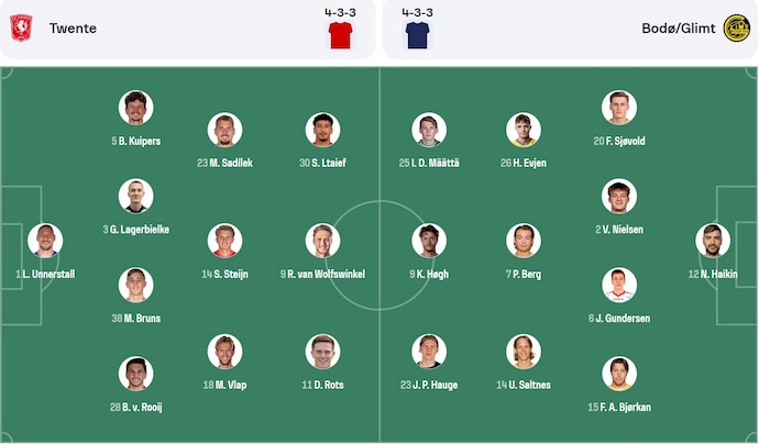 Nhận định, soi kèo FC Twente vs Bodo/Glimt, 3h00 ngày 14/2: Chờ đợi lượt về - Ảnh 6