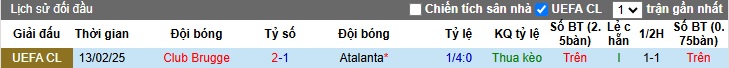 Soi kèo phạt góc Atalanta vs Club Brugge, 00h45 ngày 19/2 - Ảnh 1