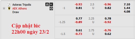 Nhận định, soi kèo Asteras Tripolis vs AEK Athens, 0h30 ngày 24/2: Tái chiếm ngôi đầu - Ảnh 6