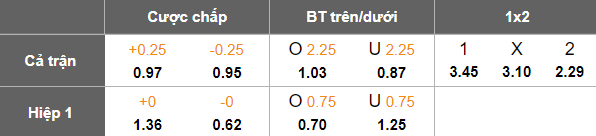 Nhận định, soi kèo Como vs Napoli, 18h30 ngày 23/2: Khách hoan ca - Ảnh 5