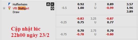 Nhận định, soi kèo Hoffenheim vs Stuttgart, 1h30 ngày 24/2: Thiên nga vỗ cánh - Ảnh 6