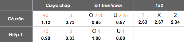 Nhận định, soi kèo U20 Iran vs U20 Nhật Bản, 15h15 ngày 23/2: Tạm biệt ‘tiểu Samurai’ - Ảnh 3