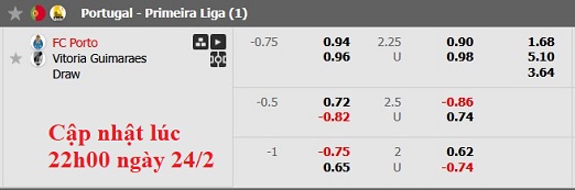 Nhận định, soi kèo Porto vs Vitoria Guimaraes, 3h15 ngày 25/2: Con mồi ưa thích - Ảnh 6